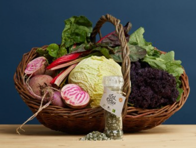 Catégories de produits