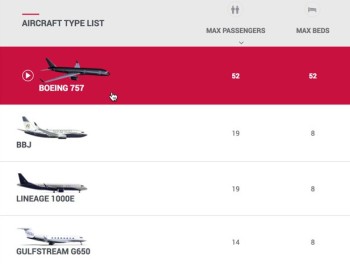 TAG Aviation Charter Fleet